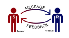 feedback feedback