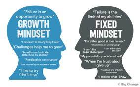 Why a Growth Mindset is Crucial for Leaders